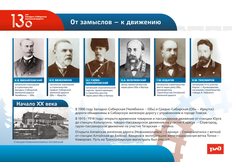 От замыслов — к движению
