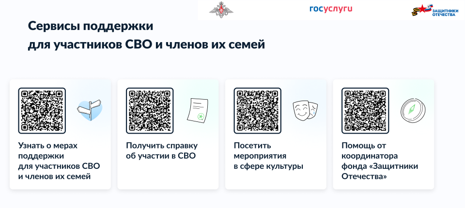 Сервисы поддержки для участников СВО и членов их семей